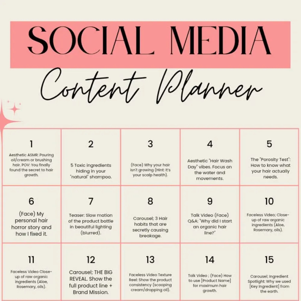 Blog Why Your Content Calendar Needs a Strategy, Not Just Dates